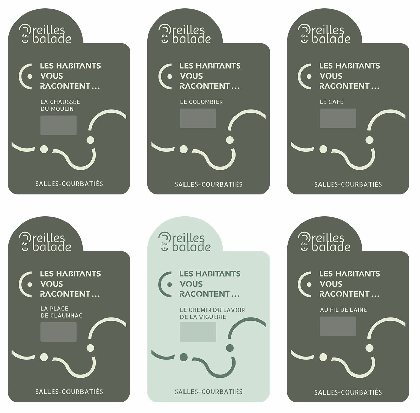 La signaletique, Aurelie Lacan -Elodie Mazars