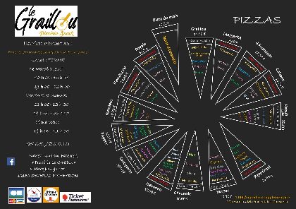 Pizzeria Le Graillou, Office de Tourisme des Causses à l'Aubrac