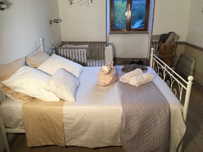 Ferme de Promilhac (groupes), Ferme de Promilhac (groupes)