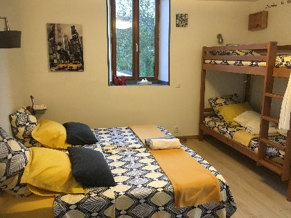 Ferme de Promilhac (groupes), Ferme de Promilhac (groupes)