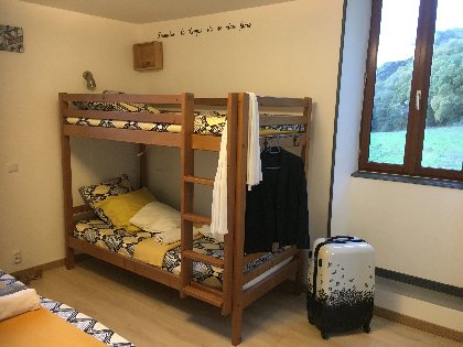 Ferme de Promilhac (groupes), Ferme de Promilhac (groupes)