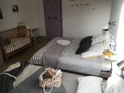 Ferme de Promilhac (groupes), Ferme de Promilhac (groupes)