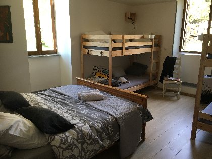 Ferme de Promilhac (groupes), Ferme de Promilhac (groupes)