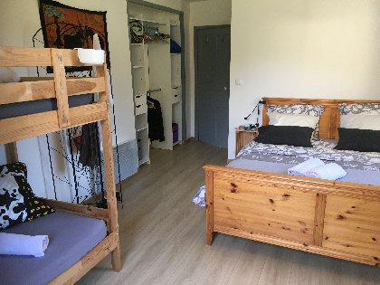 Ferme de Promilhac (groupes), Ferme de Promilhac (groupes)