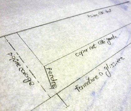 O bar a coudra , OFFICE DE TOURISME DU GRAND RODEZ