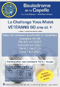 Challenge Yves Malet
