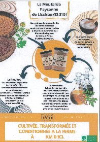 La Ferme de Lissirou, Office de Tourisme des Causses à l'Aubrac